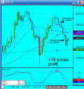 30th August trade 1