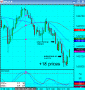 30th August trade 3