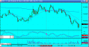 S&P emini - Gambling or trading?