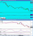 Day of reckoning - S&P emini trading - Head above water?