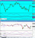 7th January - S&P Emini trading - another winning day, can I keep it up?