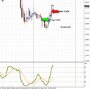 28th-may-audnzd.gif