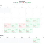 Trading Results - Calendar View